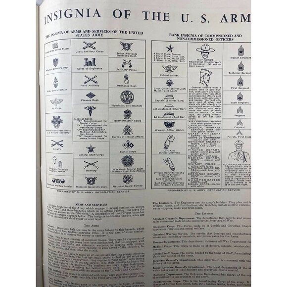 Matthews-Northrup Atlas Of The World At War 1940s Vintage Maps - Picture 10 of 14